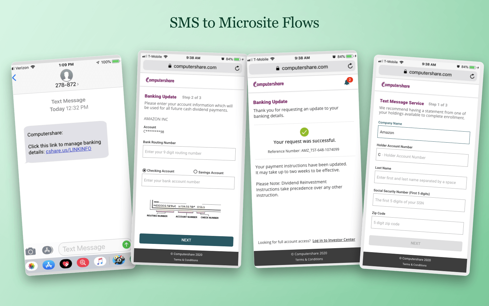 SMS to Microsite Flows